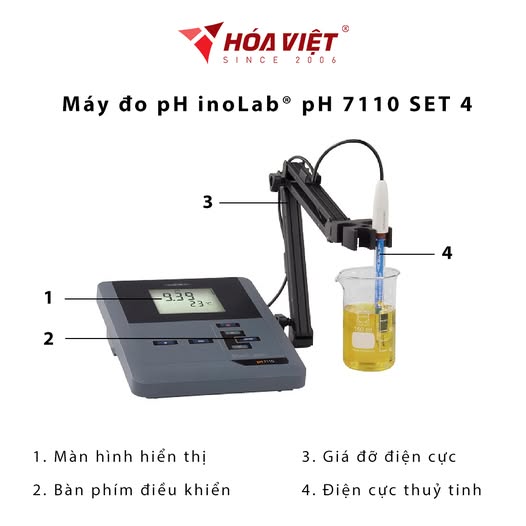 Tại sao cần bù nhiệt tự động trên điện cực của máy đo pH?