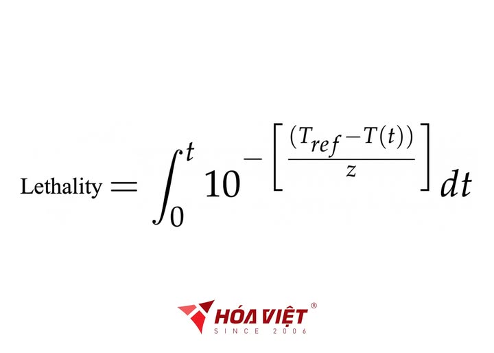 Khám Phá Giá Trị F0 Trong Tiệt Trùng